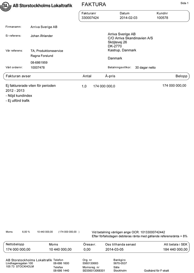 SL:s nota på viten till Arriva. Nu visar det sig att SL hade prutat bort 70 miljoner från notan. Minst.